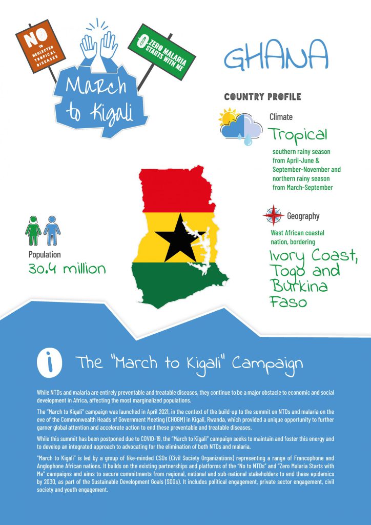 Factsheet Ghana