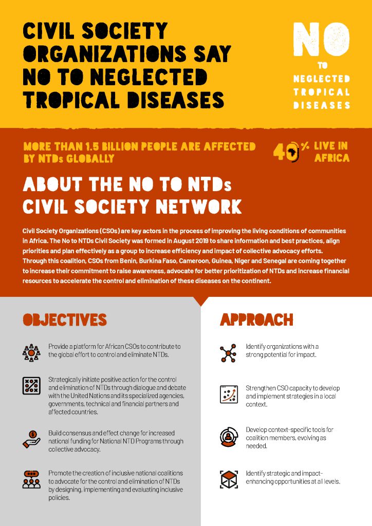 CSO’s say No To NTDs