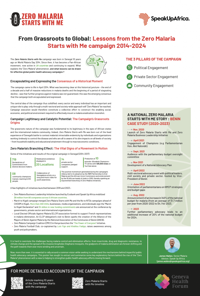 Case Study – ZMSWM